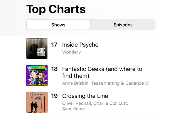 Screenshot of Podcast top charts list showing CtL at #19